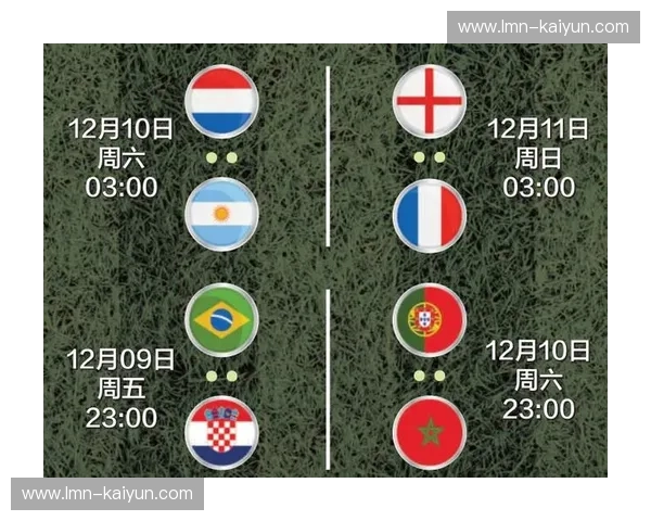 2024世界杯赔率榜揭秘：谁才是真正的夺冠热门？